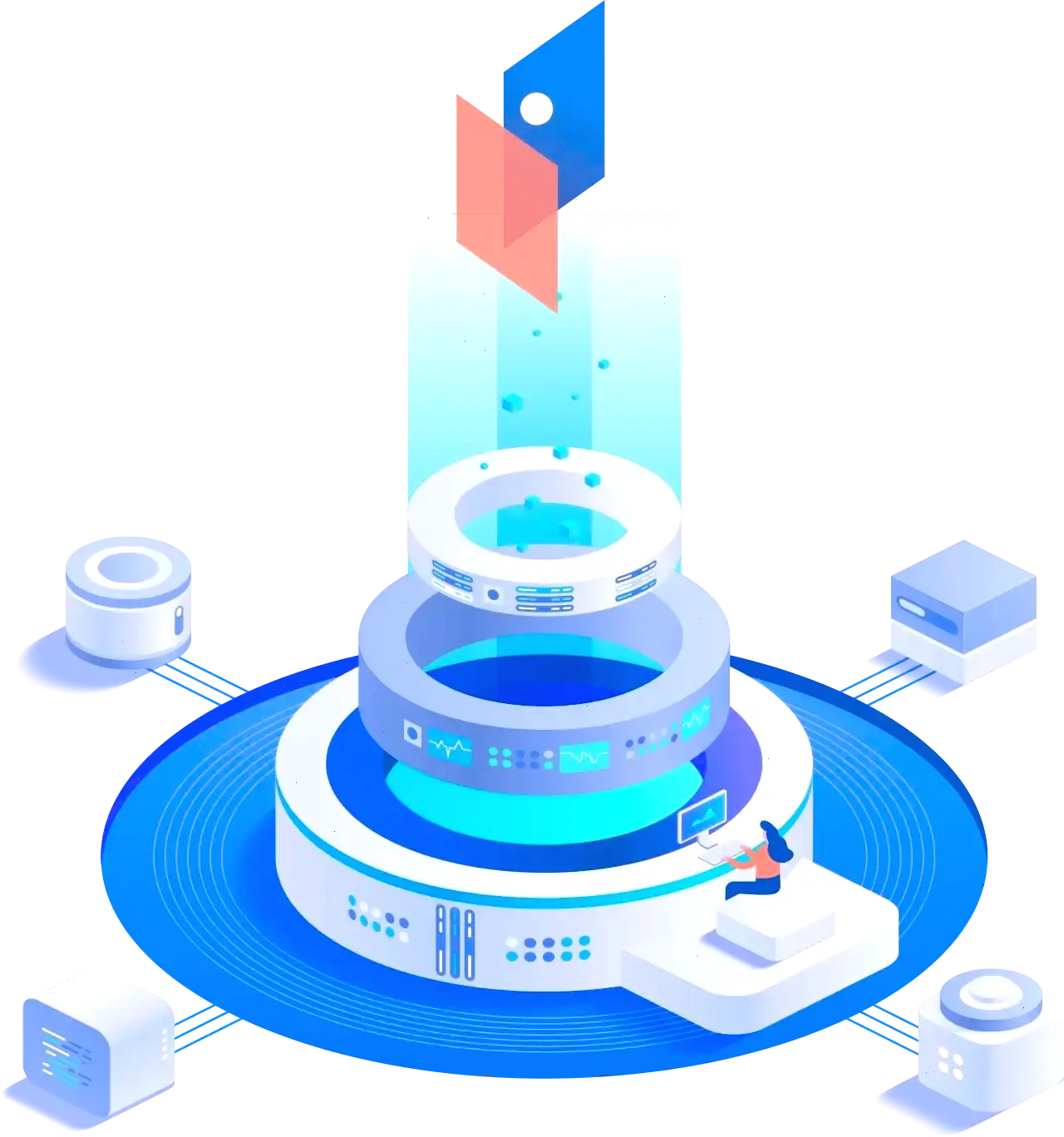 Instant Iventra v9 işlem araçları